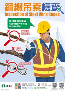 Wire Rope Inspection Posters Posters